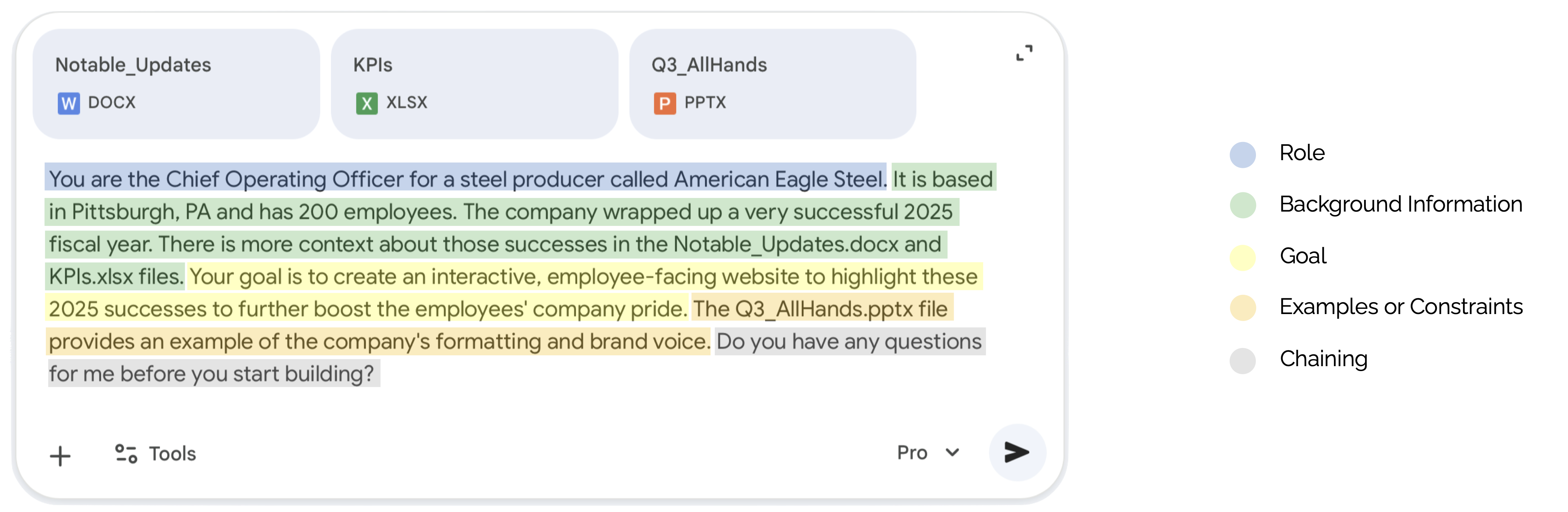Example of a robust AI prompt with detailed context